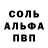 Еда ТГК марихуана Sani Murati